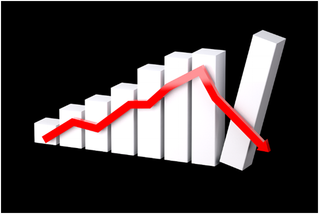 A red downward trending line graph crosses over white 3D bar columns, with the last bar toppled, indicating a sharp decline.
